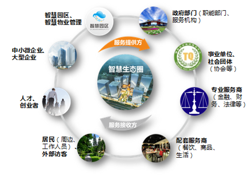 数据安全：网络安全时代的新挑战