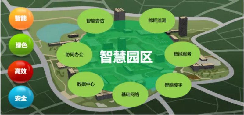 北京软件开发:城市创新的引擎
