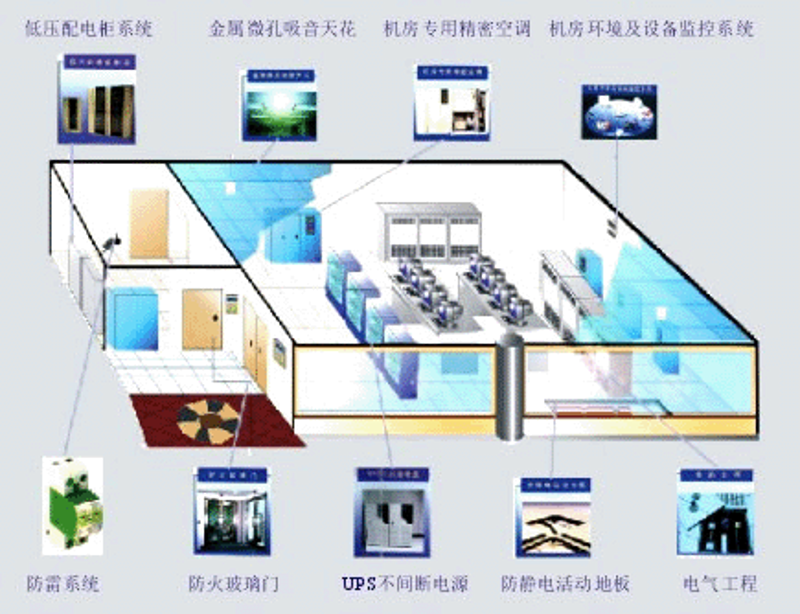 企业信息化：让管理如丝滑般流畅